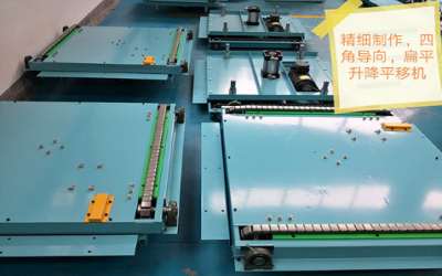 蕪湖蕪湖（hú）自動化設備的潛力市場